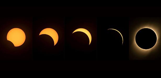 Saiba Onde Ser O Os Eclipses Solares Da Pr Xima D Cada