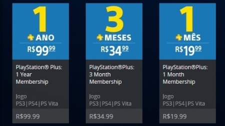 Comprar Cartão Playstation Plus Brasil 3 Meses PSN BR