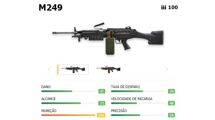 Free Fire Ranking Das Melhores Armas Especiais Uol Start