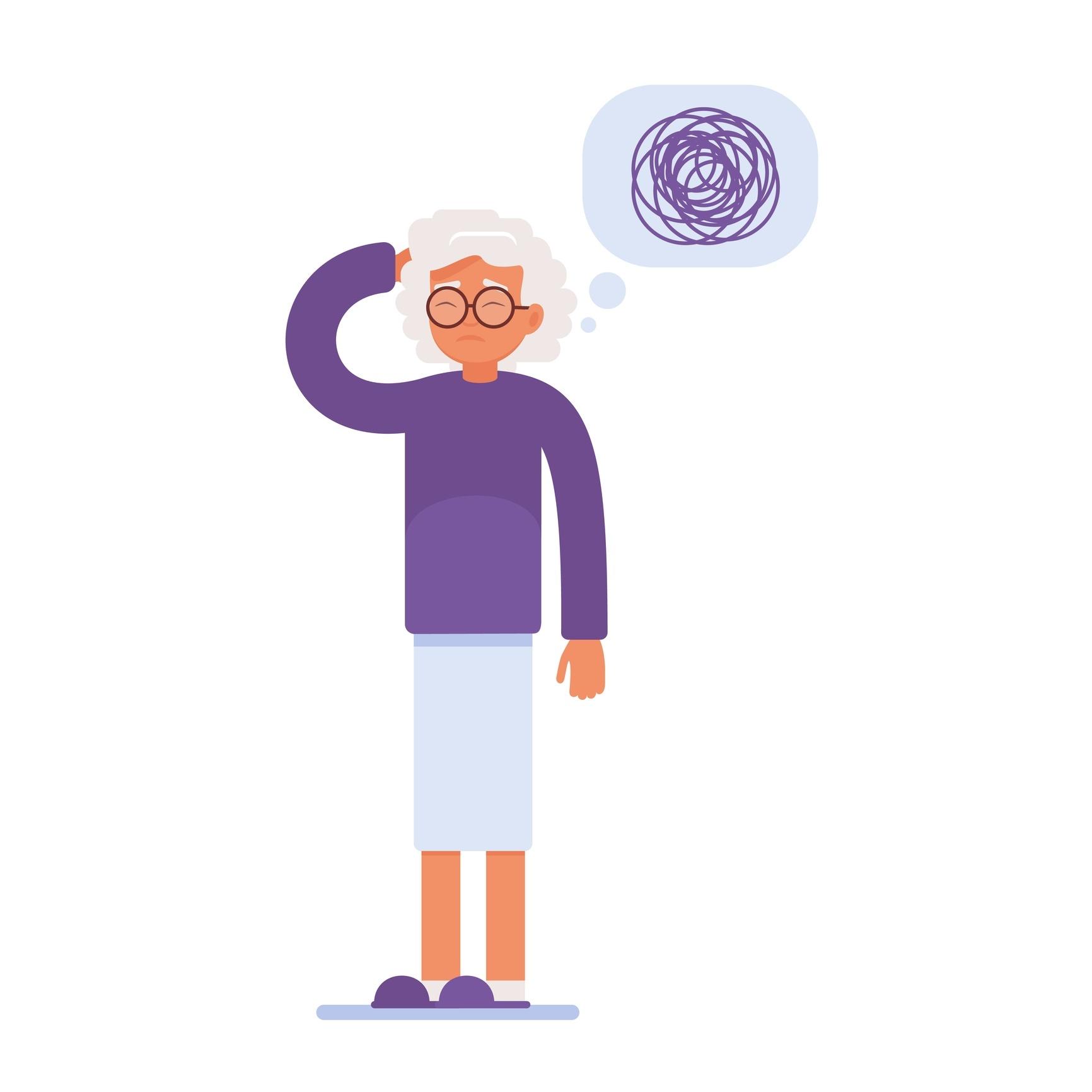 Perguntas para Teste de Alzheimer  Atividades para idosos, Idosos