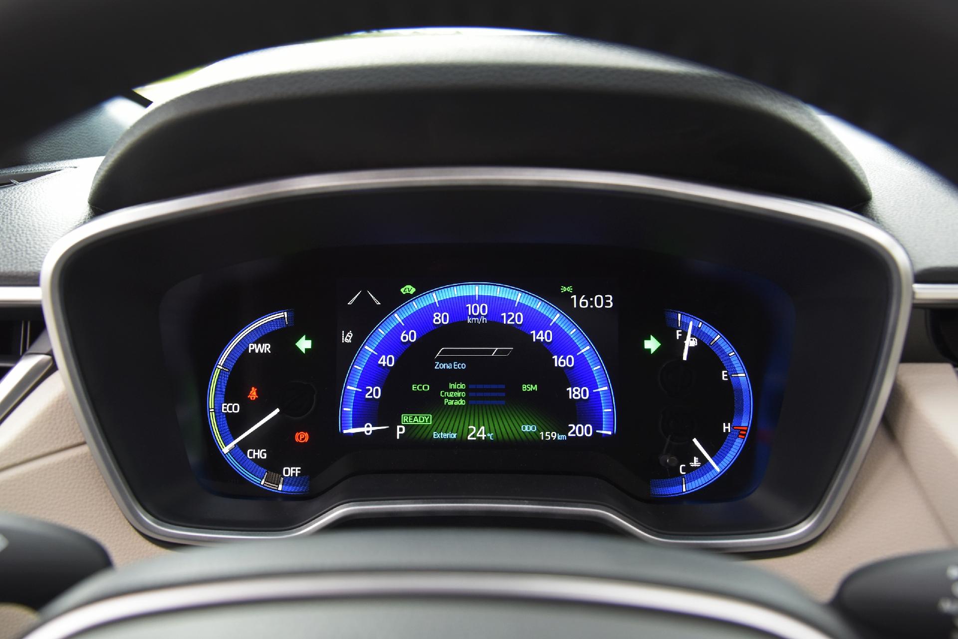 Jeep Compass x Toyota Corolla Cross qual o melhor SUV médio?