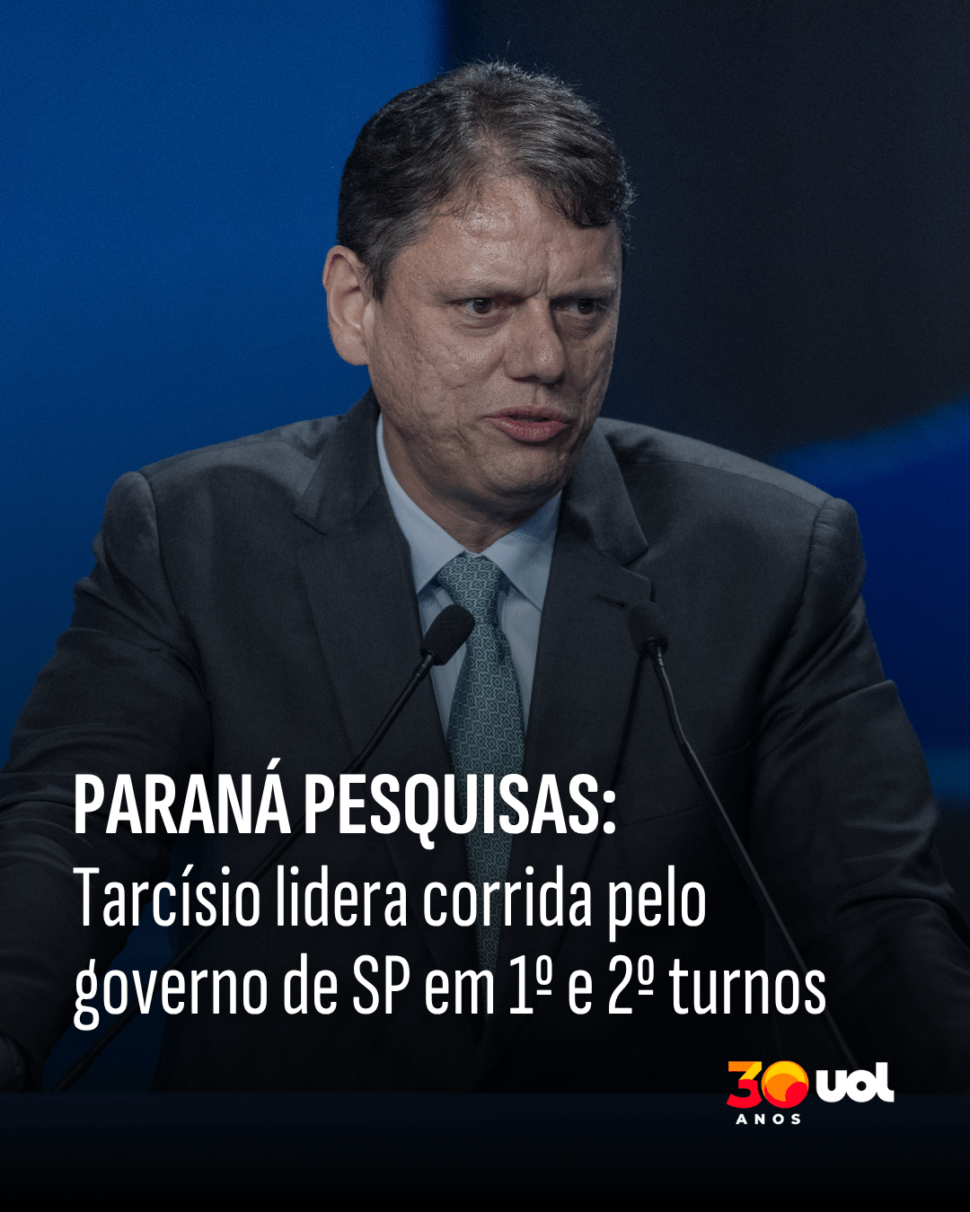 Paraná Pesquisas: Tarcísio lidera corrida pelo governo de SP em 1º e 2º turnos