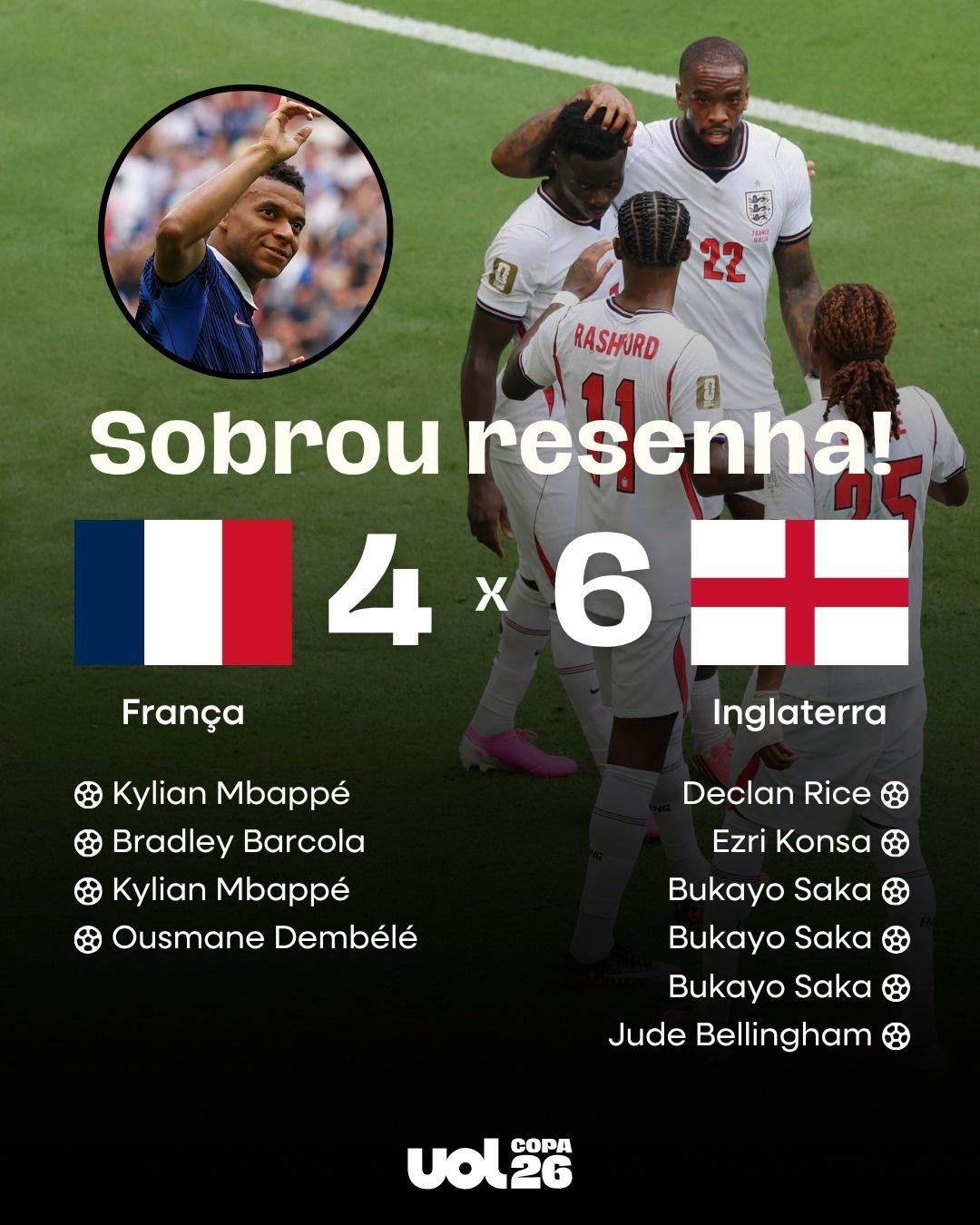 Recorde de Mbappé, cãibra de juiz e hat-trick: como foi Inglaterra x França