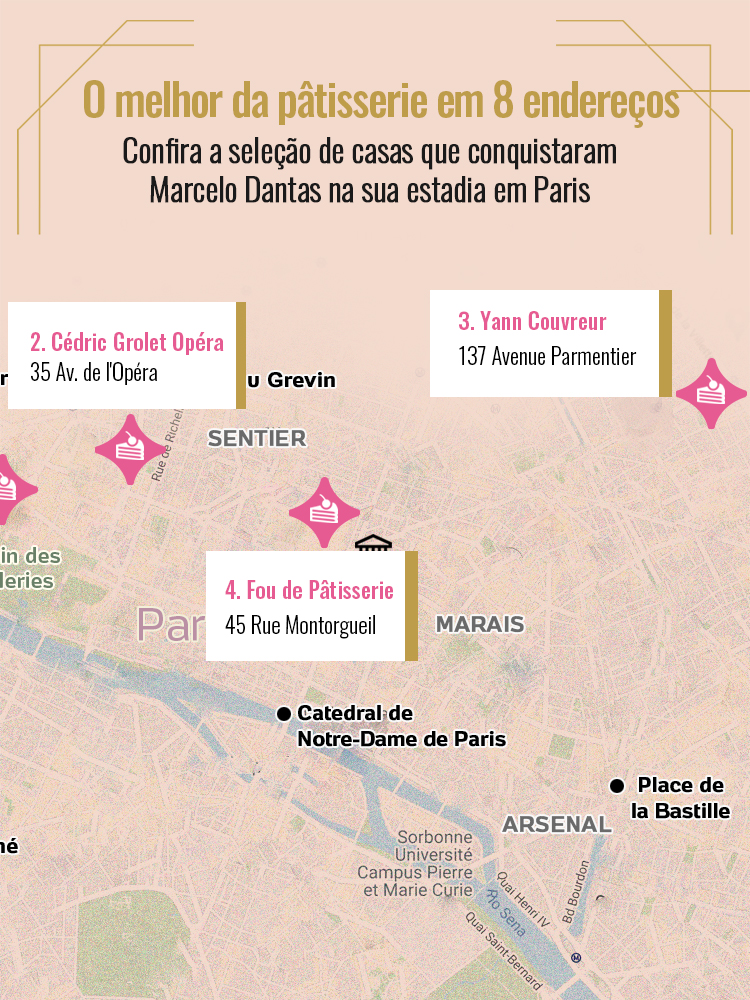 Melhores Confeitarias De Paris: Veja Roteiro E Como Visitar