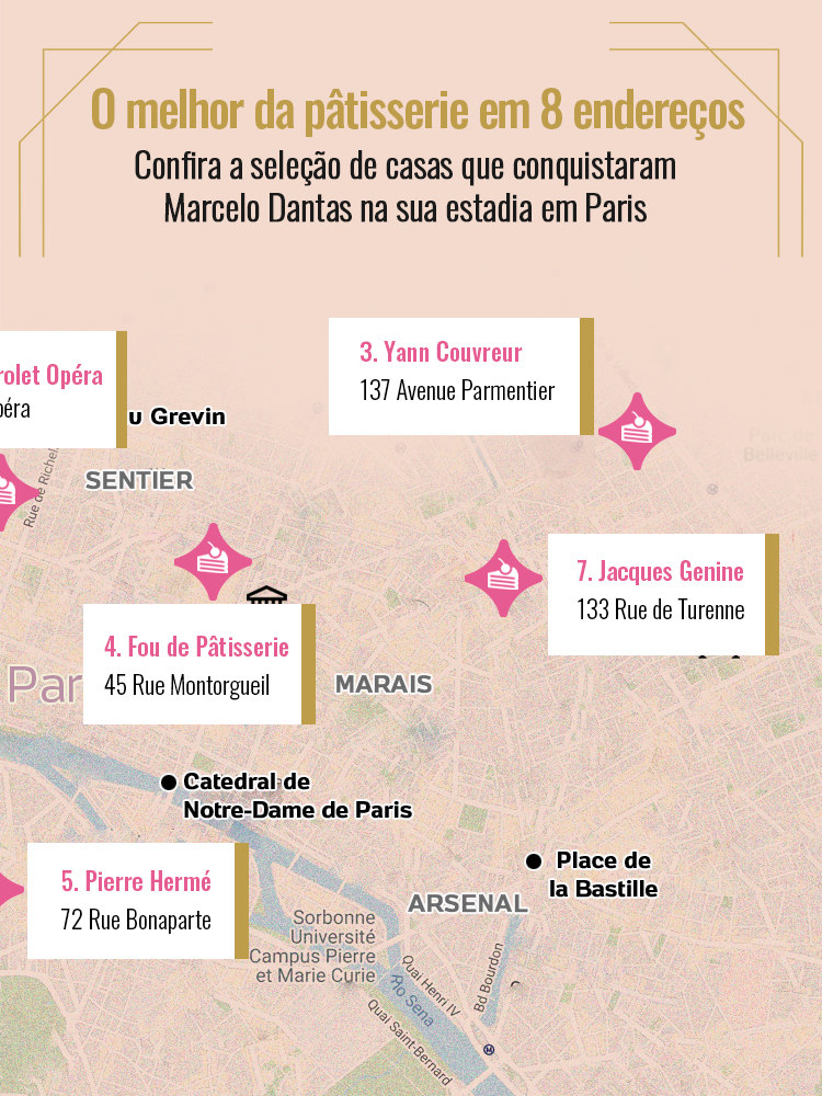 Melhores Confeitarias De Paris: Veja Roteiro E Como Visitar