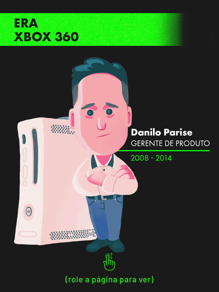 Em um mês com muito significado: personagens Xbox com grandes histórias