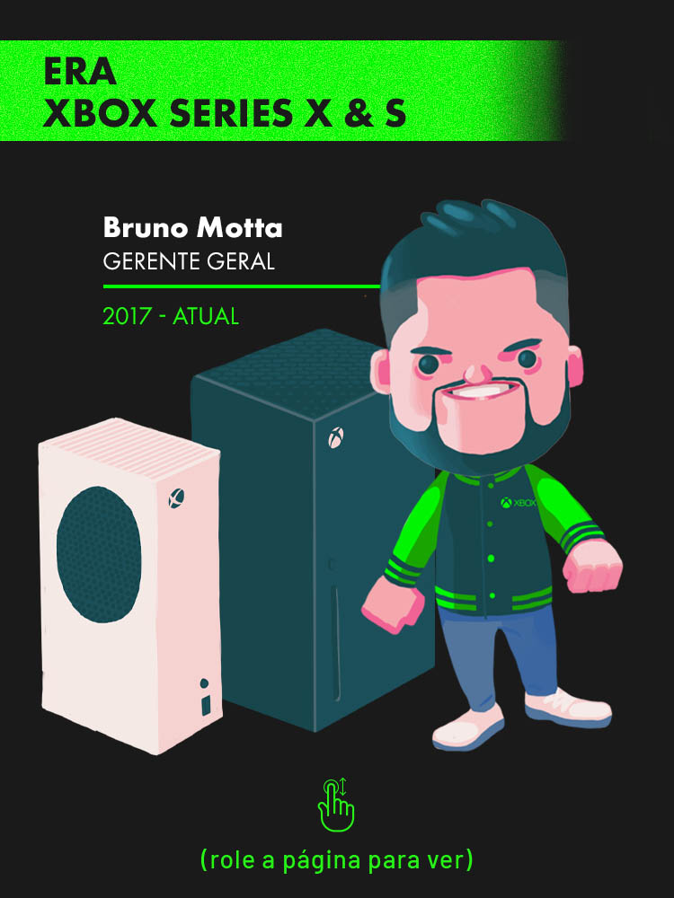 Em 2020 você verá muitos jogos de nossos estúdios, diz chefe do Xbox -  21/11/2019 - UOL Start