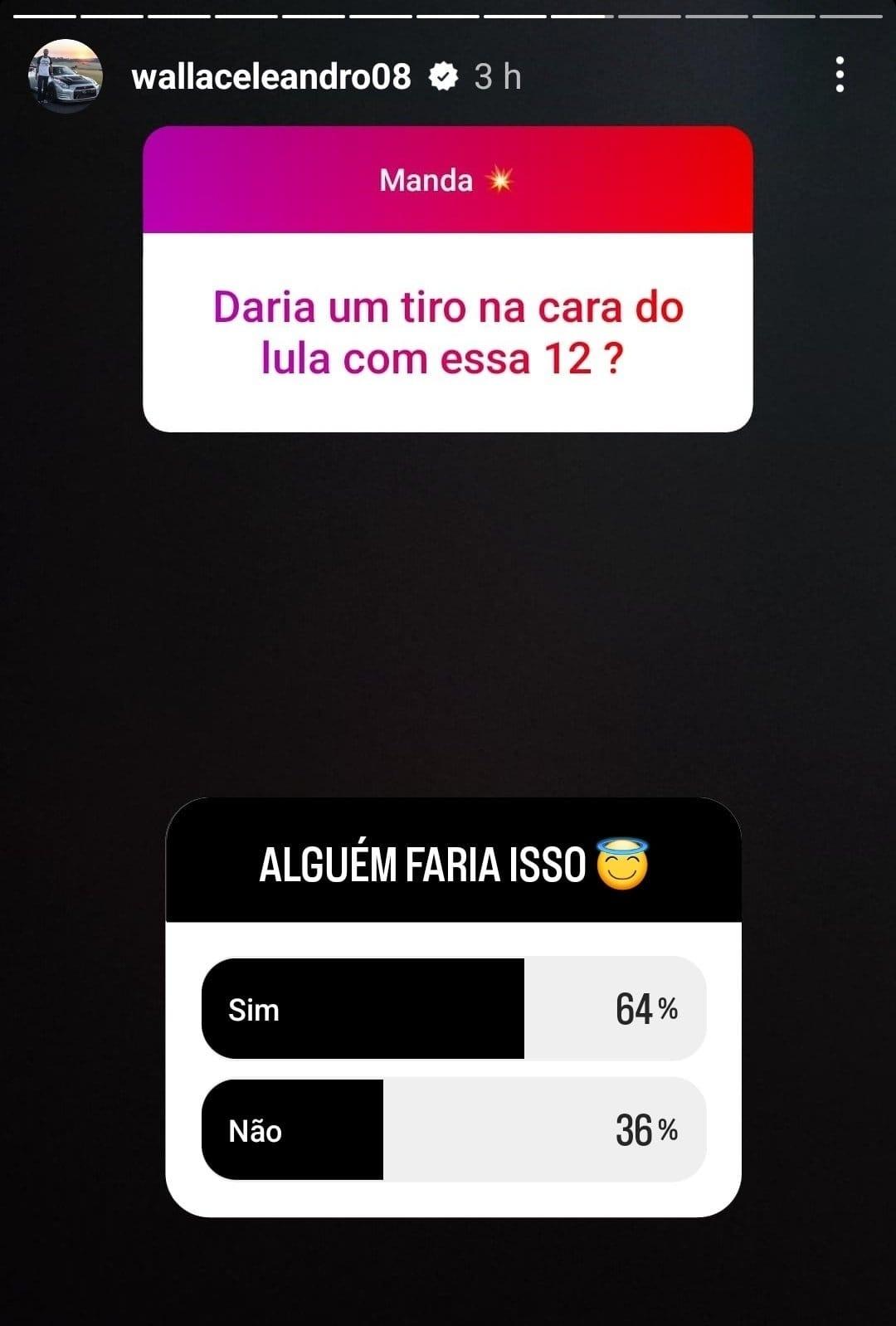 Jogador de vôlei faz enquete sobre tiro na cara de Lula