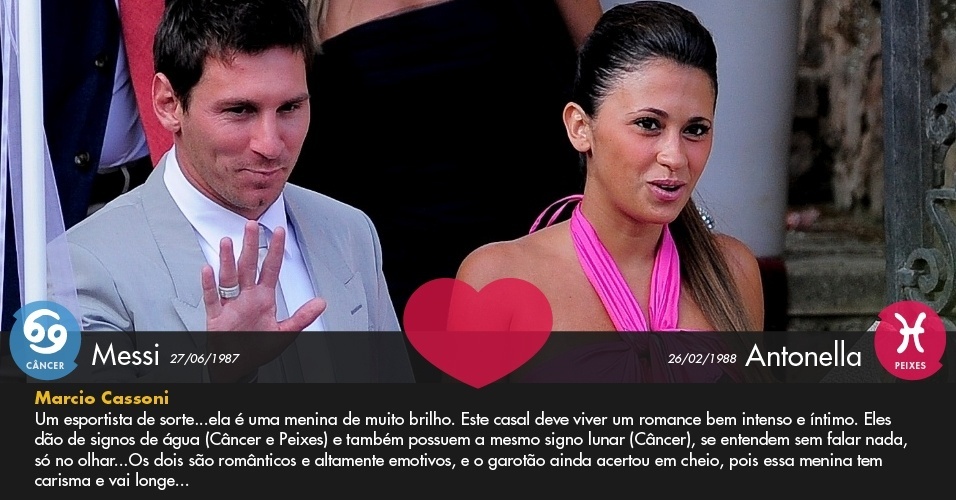 Veja se os signos de casais famosos do esporte combinam Outras modalidades UOL Esporte Casal De Signos ~ Veja se os signos de casais famosos do esporte combinam Outras modalidades UOL Esporte