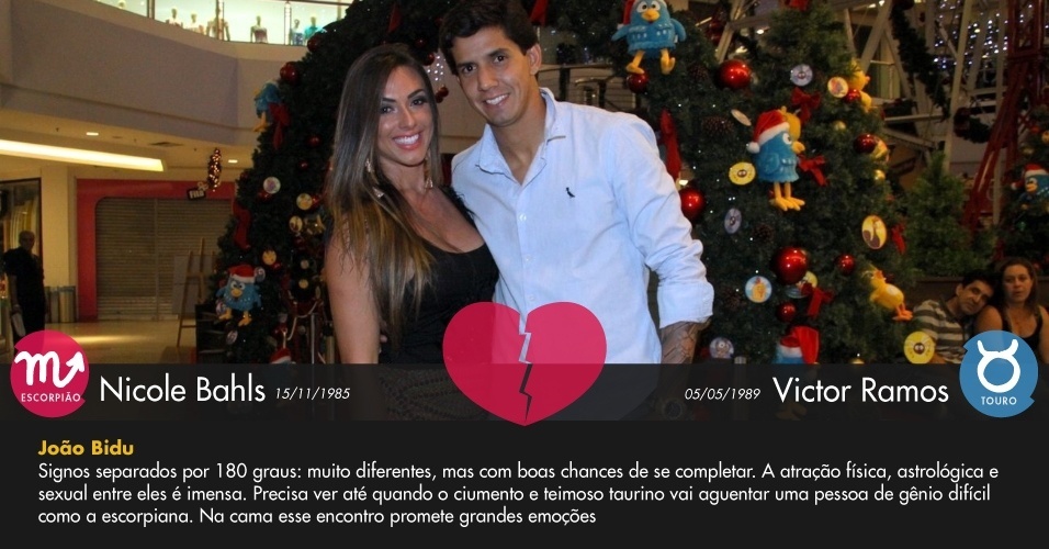 Veja se os signos de casais famosos do esporte combinam Outras modalidades UOL Esporte Casal De Signos ~ Veja se os signos de casais famosos do esporte combinam Outras modalidades UOL Esporte