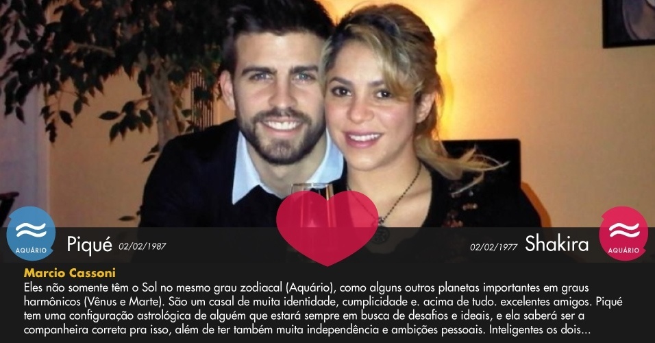Veja se os signos de casais famosos do esporte combinam Outras modalidades UOL Esporte Casal De Signos ~ Veja se os signos de casais famosos do esporte combinam Outras modalidades UOL Esporte