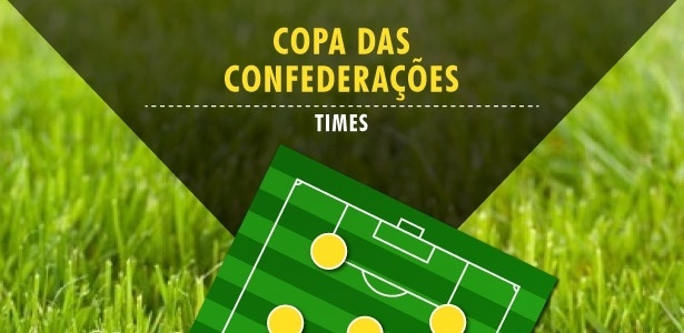 Veja a tabela de jogos completa da Copa das Confederações de 2013