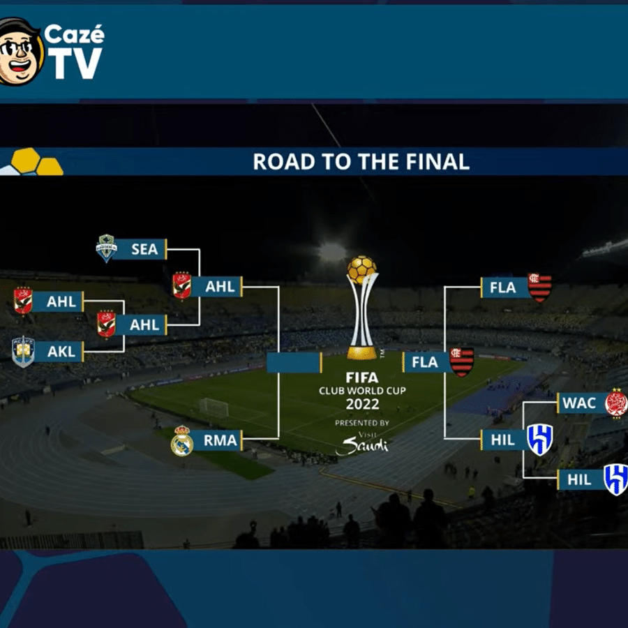 CazéTV vai transmitir no  o Mundial de Clubes da Fifa que começa em  fevereiro