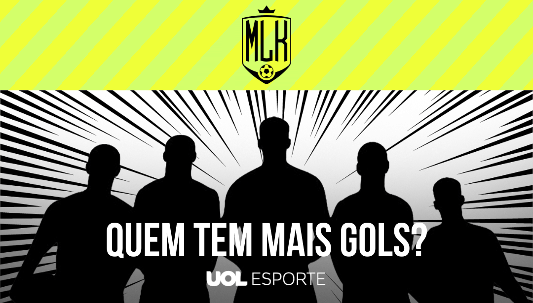 Você sabe qual desses jogadores tem mais gols na carreira? - 16/06/2020 -  UOL Esporte