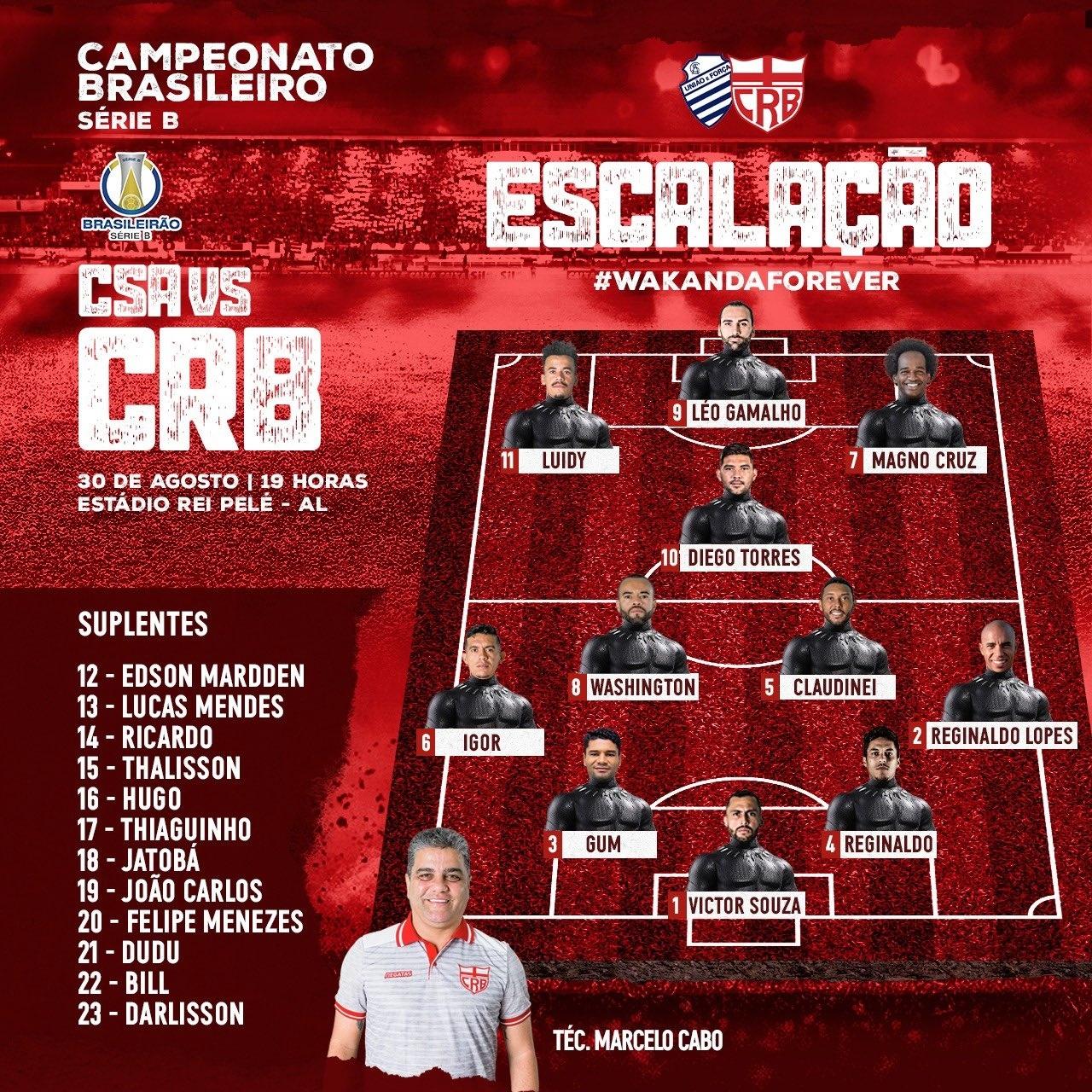 CRB tem dois jogadores na seleção da rodada 28 da Série B; veja como ficou  a escalação, crb