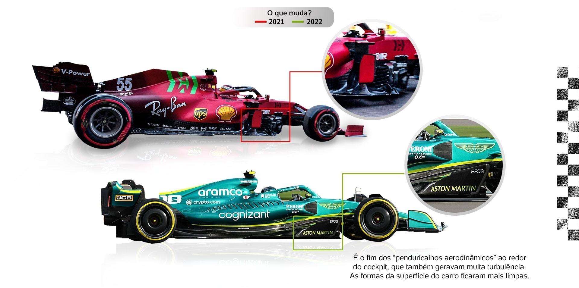 F1: Conheça as mudanças do novo carro e como elas mudam as corridas