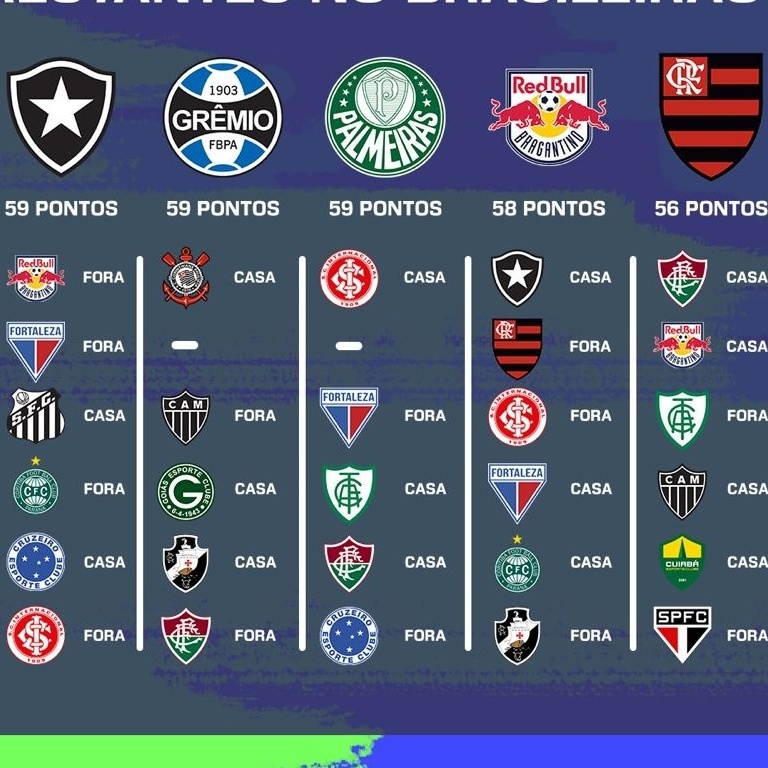 11ª rodada: tem jogo hoje pelo Brasileirão Série A 2023?