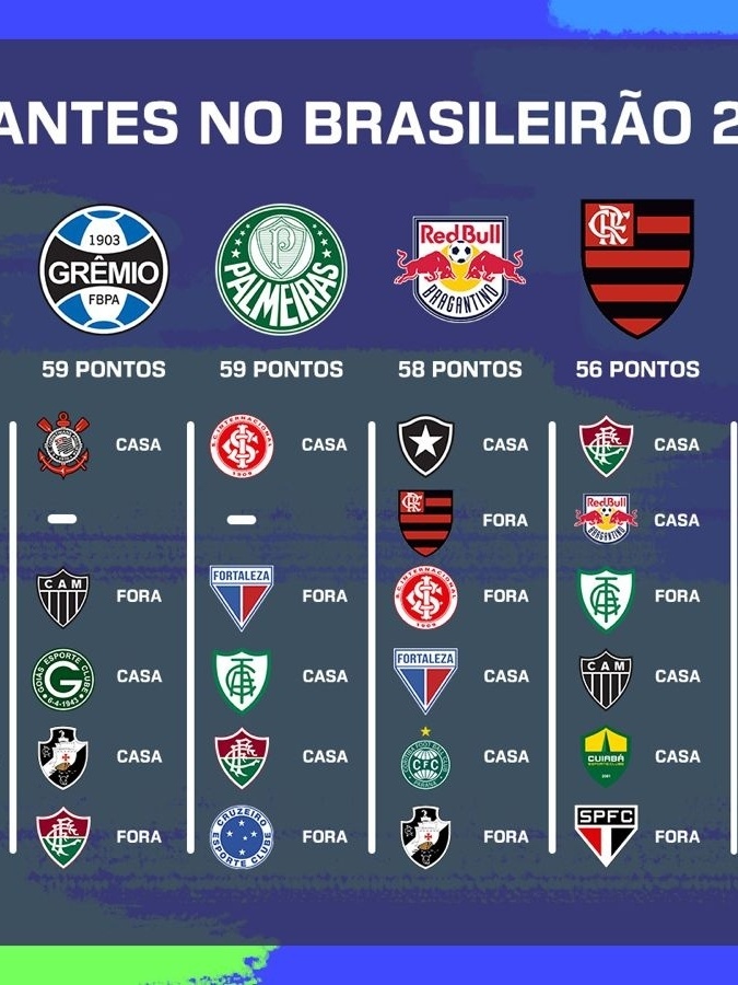 Os Melhores Sites de Jogos para Ganhar Dinheiro em Junho de 2023 - Notícias  do Palmeiras - Nosso Palestra