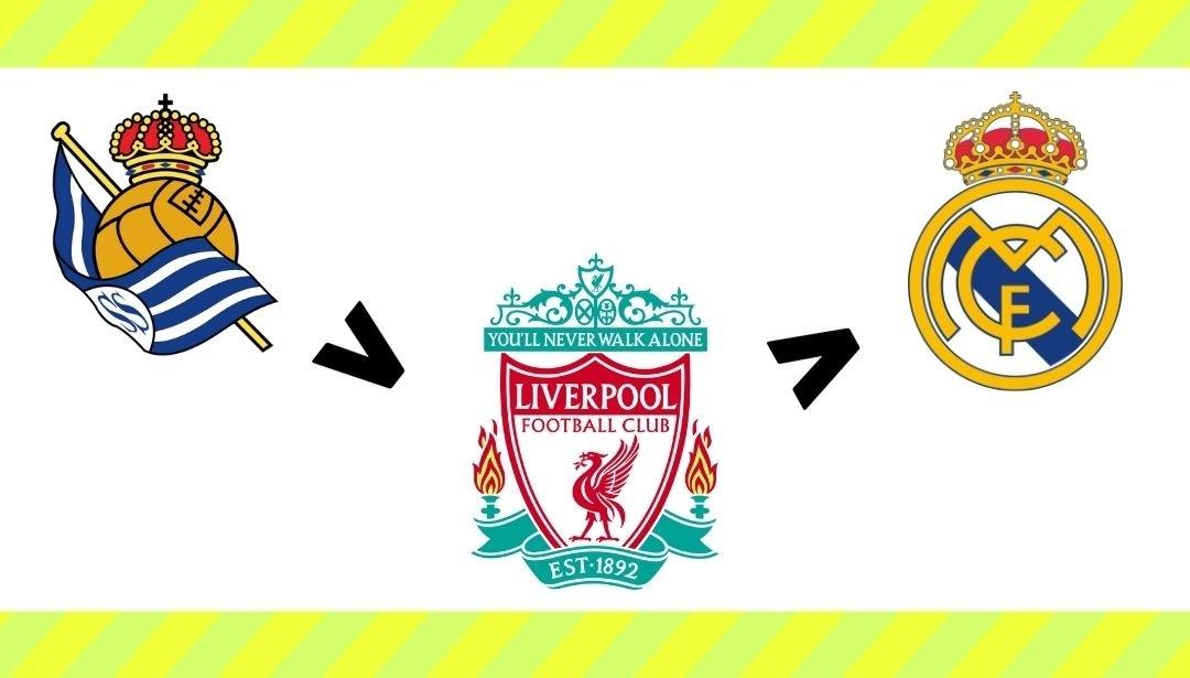 QUIZ DE FUTEBOL - LIVERPOOL