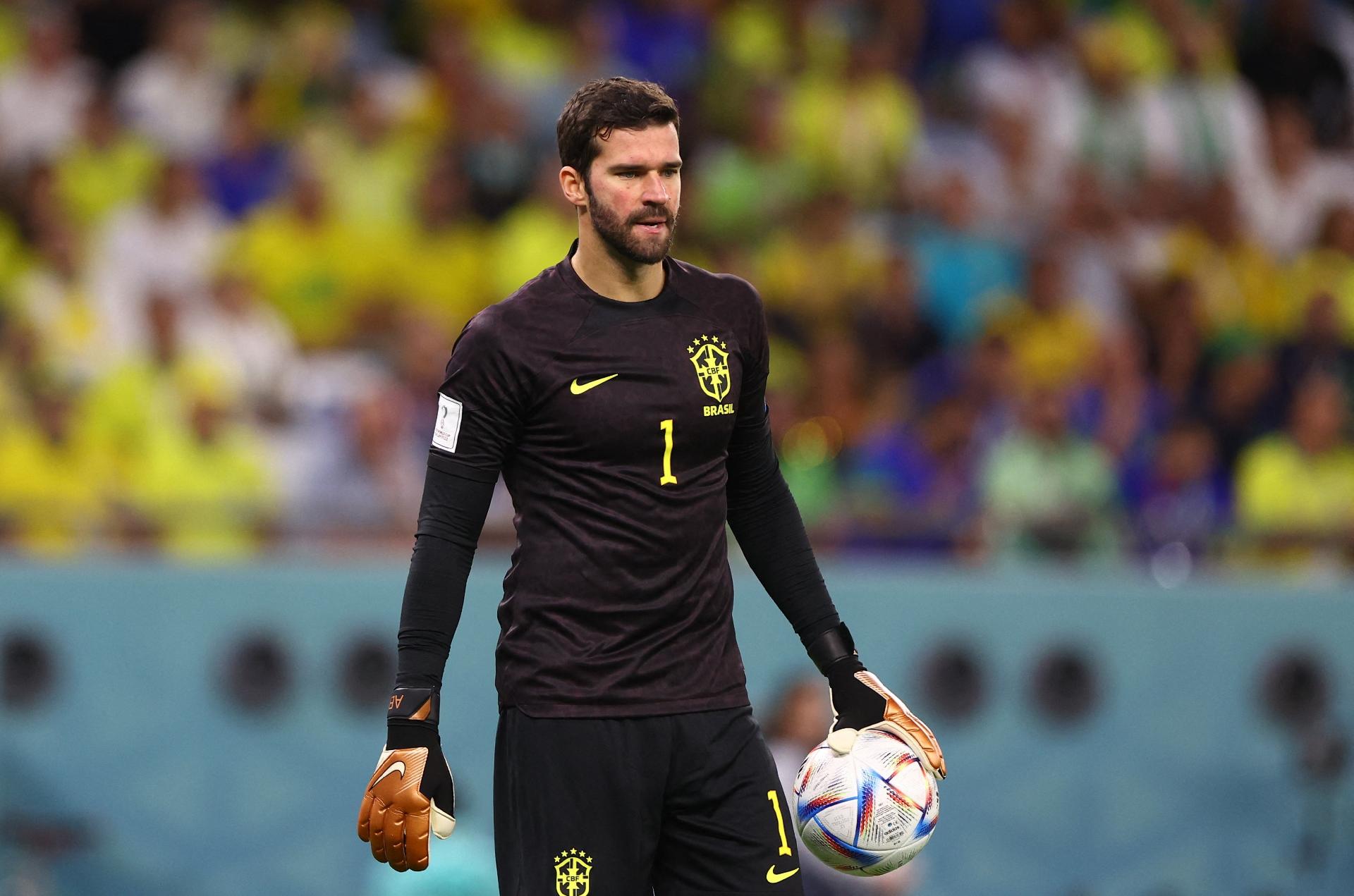 Alisson é eleito melhor goleiro do mundo pela Fifa - NORDESTeuSOU