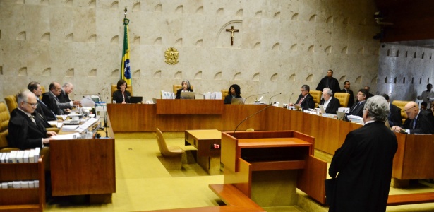 Investir em forex no brasil