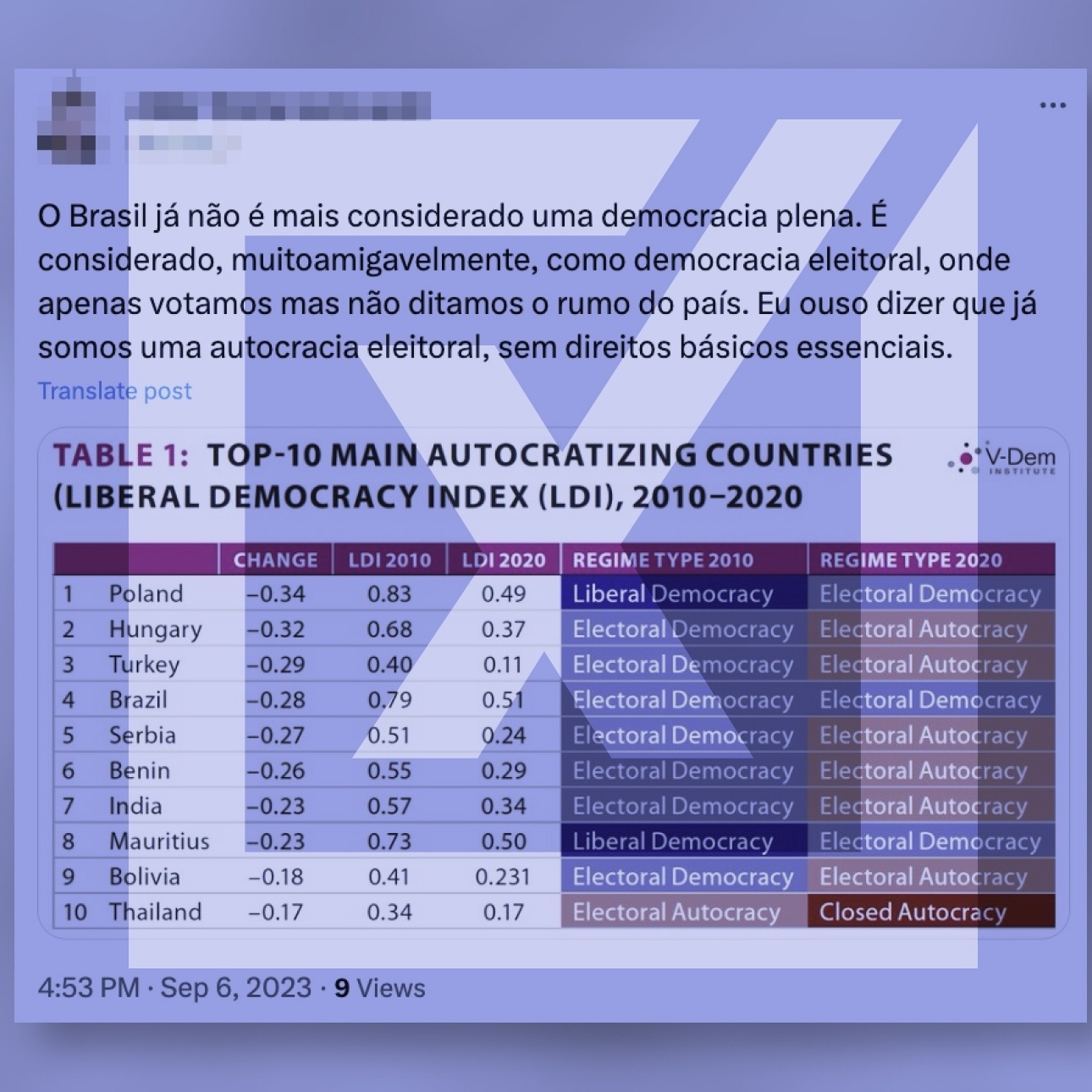 UOL FORA DO AR? Usuários apontam instabilidade no acesso aos emails