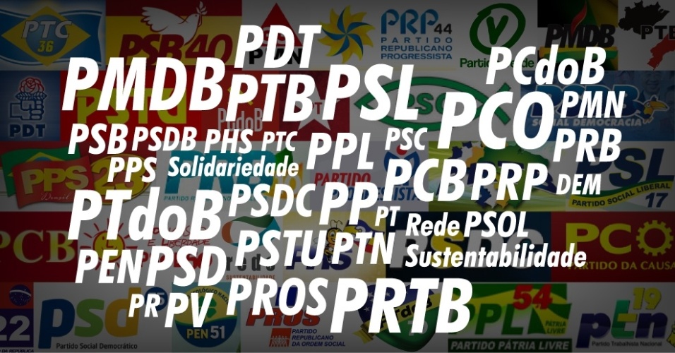 Resultado de imagem para Imagem com as siglas dos partidos políticos