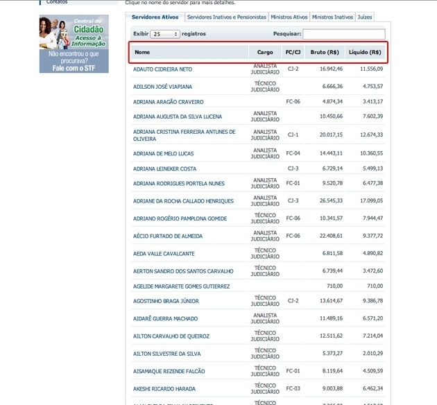 Como as ações dos empregadores podem influenciar o bem-estar e a saúde dos colaboradores? Como as ações dos empregadores podem influenciar o bem-estar e a saúde dos colaboradores?