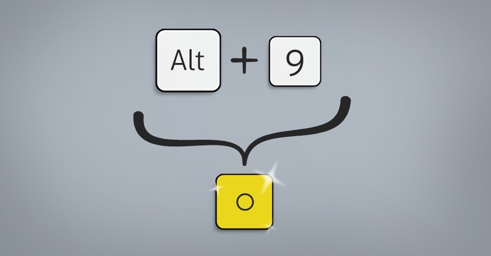 Fotos Aprenda Como Fazer Caracteres Especiais No Teclado