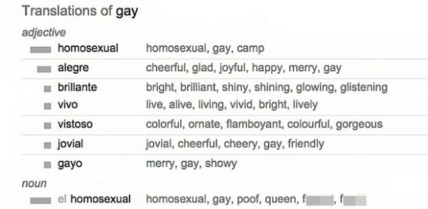 Google Tradutor usa palavras ofensivas e homofóbicas para descrever gay -  Ultimas Notícias - Tecnologia
