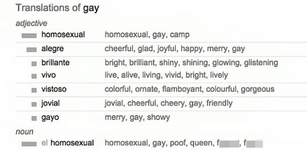 Google Tradutor usa palavras ofensivas e homofóbicas para