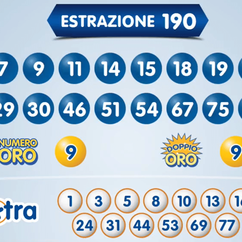 Sem-teto italiano ganha na loteria, mas quase é impedido de retirar bolada