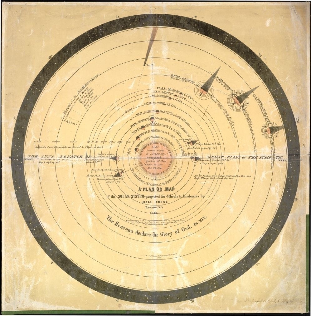 Fotos Babilônios sabiam da órbita de Júpiter mais de mil anos antes do telescópio; veja mapas Fotos Babilônios sabiam da órbita de Júpiter mais de mil anos antes do telescópio; veja mapas