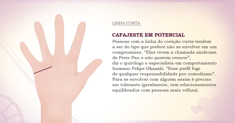 linhas das mãos, cafajeste, foto 1 - Arte/UOL