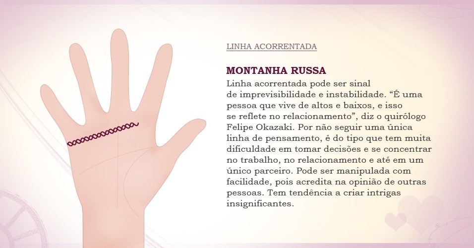 linhas das mãos, montanha russa, foto 7 - Arte/UOL