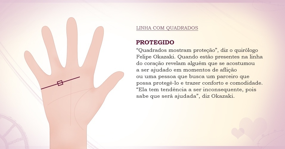 linhas das mãos, protegido, foto 8 - Arte/UOL