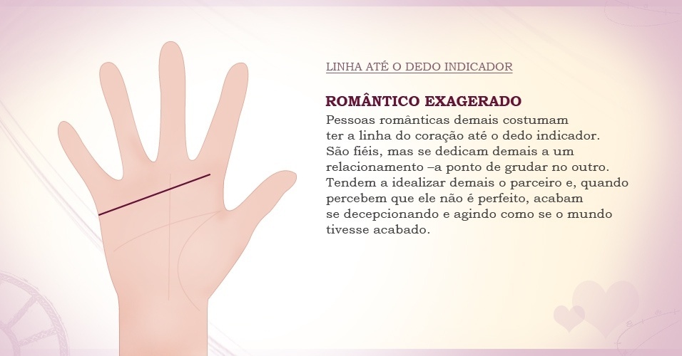 linhas das mãos, romântico, foto 2 - Arte/UOL