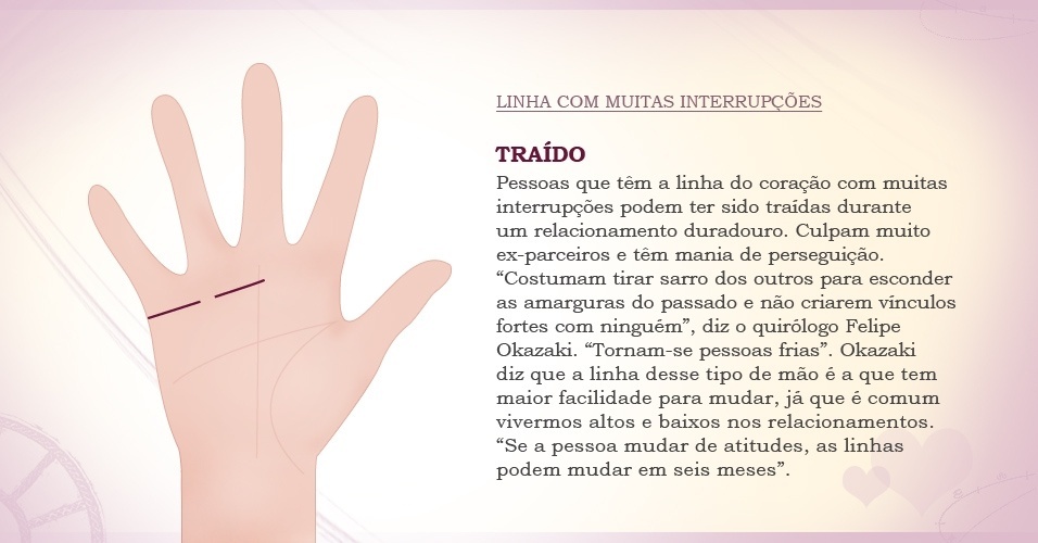 linhas das mãos, traído, foto 6 - Arte/UOL