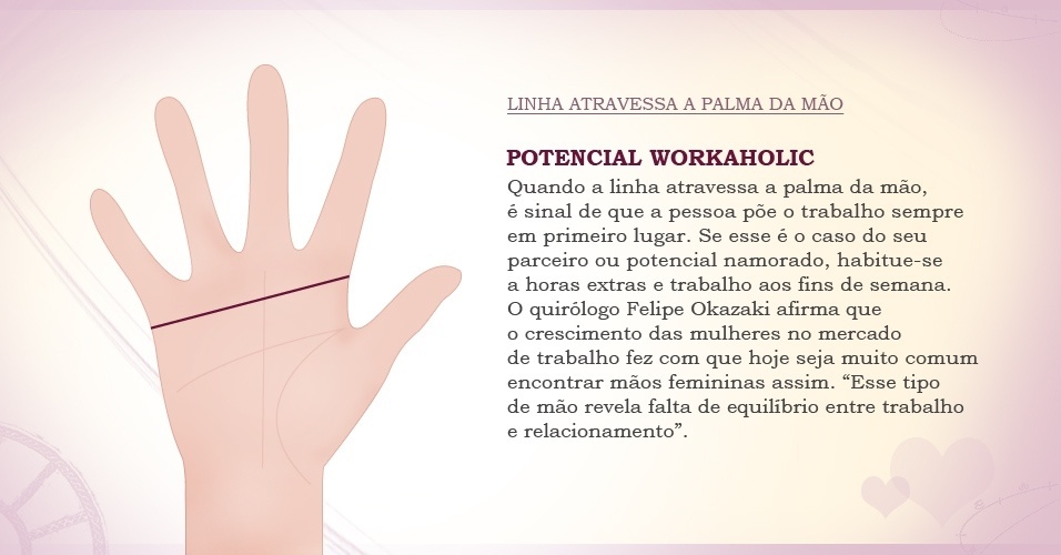 Potencial workaholic - Arte/UOL