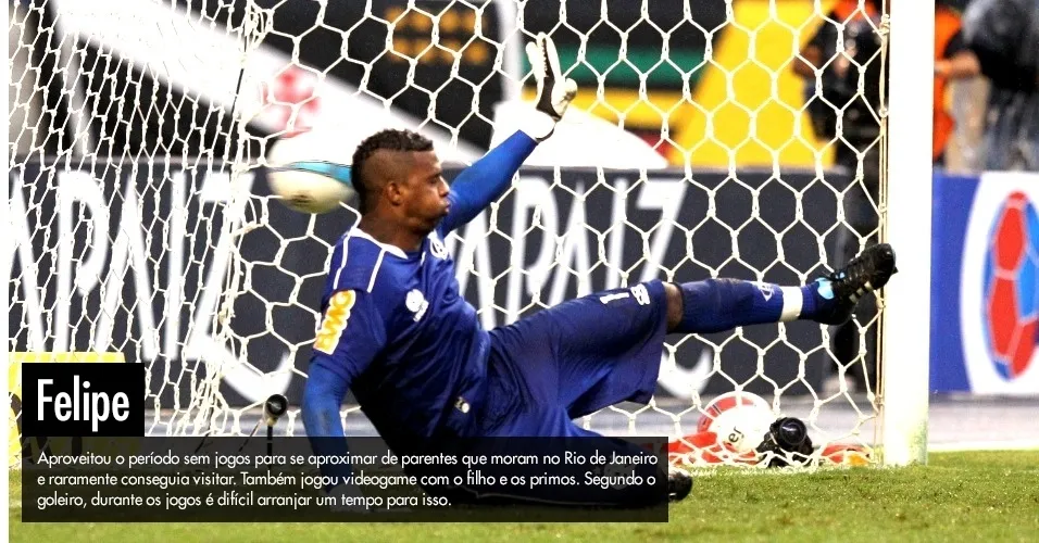 Felipe - Júlio César Guimarães/UOL