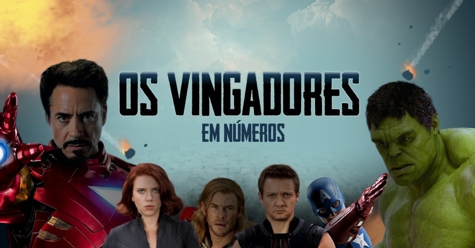 Infográfico "Os Vingadores" - Arte/UOL