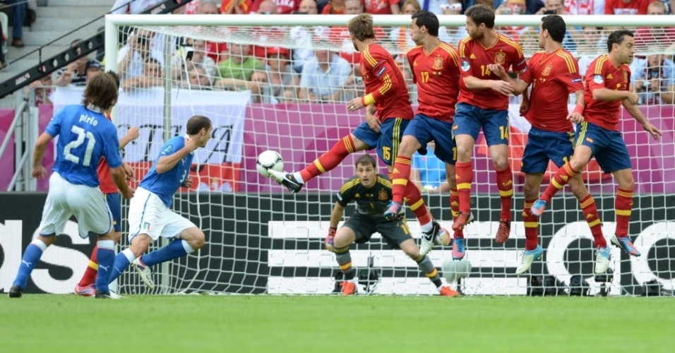 Barreira pula, mas não consegue afastar a cobrança de falta de Pirlo, que foi defendida pelo goleiro Casillas