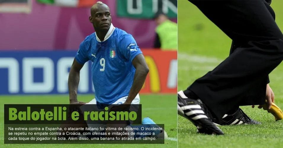 Até uma banana foi atirada em campo pela torcida croata contra Balotelli - Arte UOL