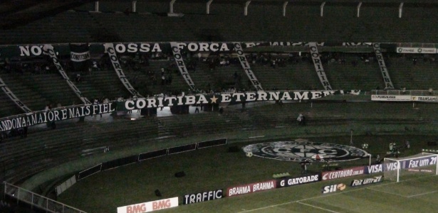 Coritiba não terá a presença de sua torcida no Couto Pereira contra o Santos - Renan Prates/UOL