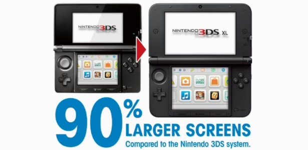 Fotos: Conheça o Nintendo 3DS XL - 22/06/2012 - UOL Start