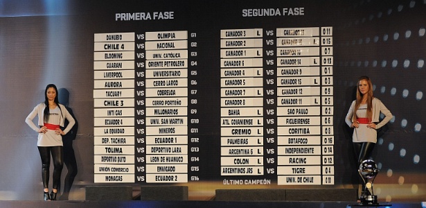 Os 8 clubes brasileiros entram na disputa a partir da 2ª fase da Sul-Americana - AFP PHOTO/Norberto DUARTE
