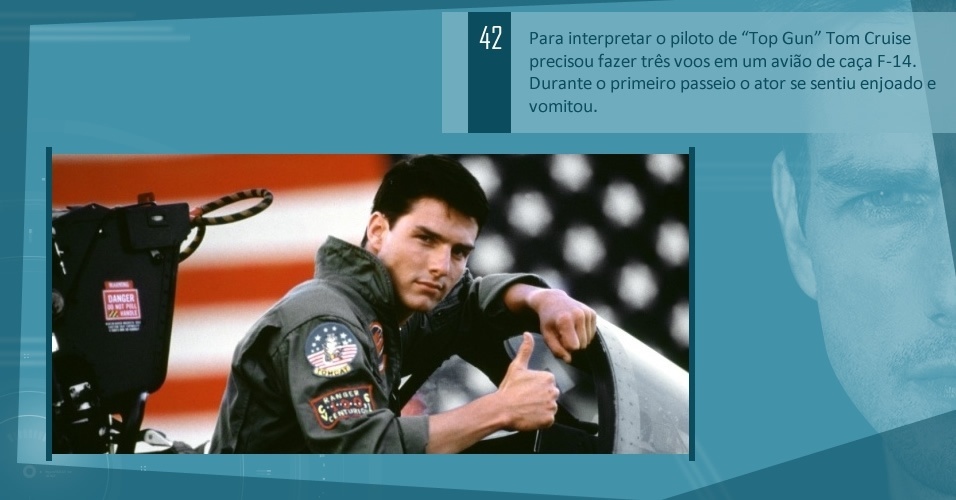 Para interpretar o piloto de ?Top Gun? Tom Cruise precisou fazer três voos em um avião de caça F-14. Durante o primeiro passeio o ator se sentiu enjoado e vomitou.