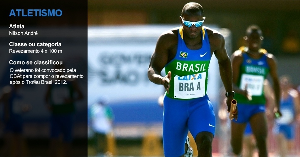 Nilson André, atletismo