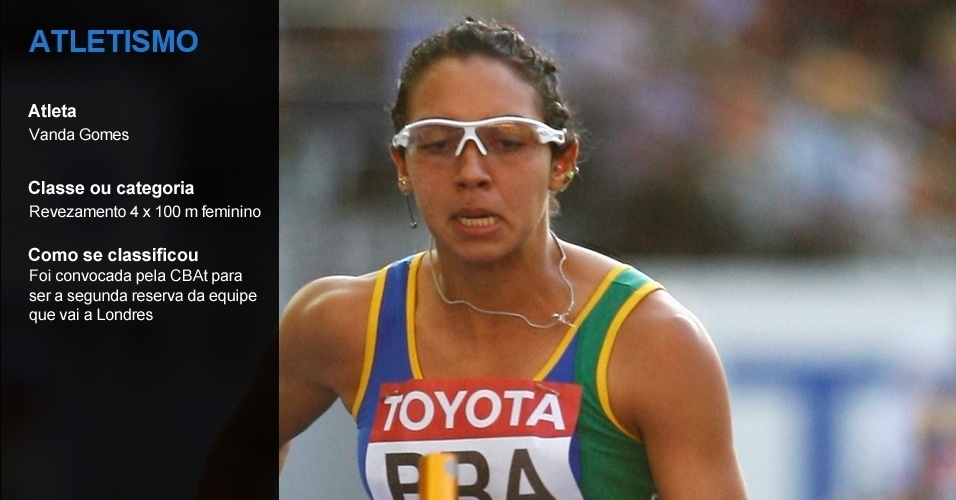 Vanda Gomes, atletismo