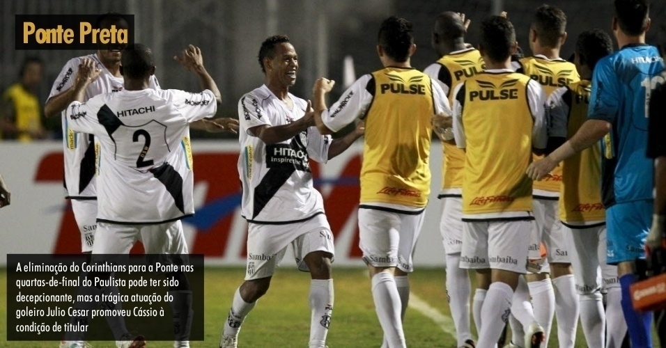 A atuação ruim do goleiro Julio Cesar na partida de quartas-de-final do Campeonato Paulista contra a Ponte Preta promoveu Cássio ao posto de titular